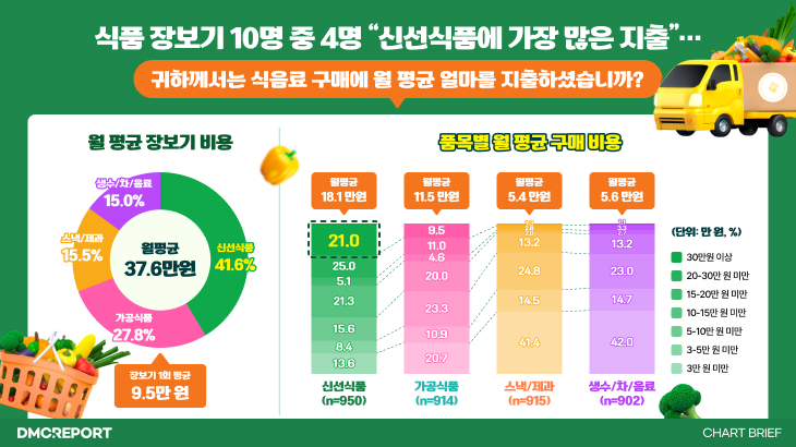 오늘의 인사이트 썸네일